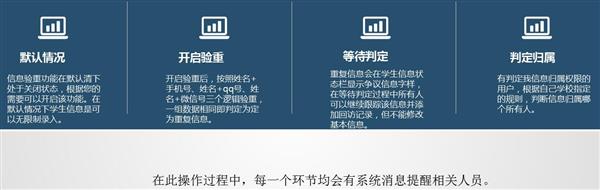 職業(yè)院校招生管理系統(tǒng)“公測(cè)期”征集客戶即將開(kāi)始! 職業(yè)院校招生管理系統(tǒng)“公測(cè)期”征集客戶即將開(kāi)始!