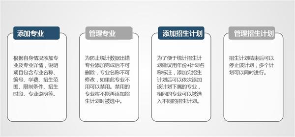 職業(yè)院校招生管理系統(tǒng)“公測(cè)期”征集客戶即將開(kāi)始！