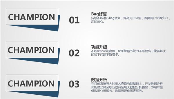 職業(yè)院校招生管理系統(tǒng)“公測(cè)期”征集客戶即將開(kāi)始! 職業(yè)院校招生管理系統(tǒng)“公測(cè)期”征集客戶即將開(kāi)始!