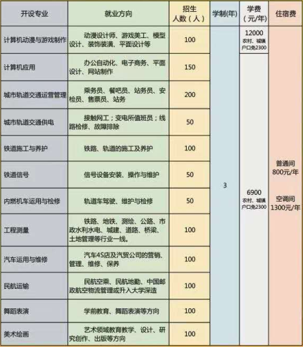 石家莊通用交通學(xué)校老師教的好不好？ 