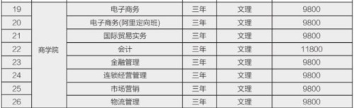 青島恒星專(zhuān)業(yè)