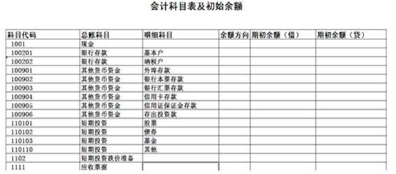 學(xué)會(huì)計(jì)去哪里？濟(jì)寧海天電腦學(xué)校歡迎你！