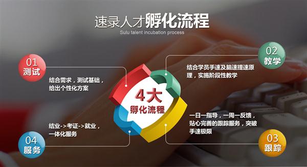 石家莊傳文亞偉速錄學校老師分析速錄行業(yè)前景