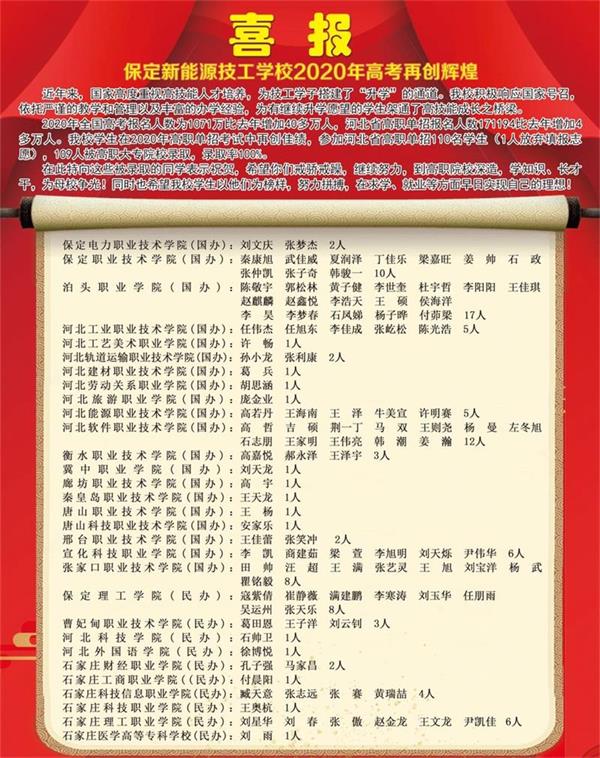 保定新能源技工學校 保定新能源技工學校