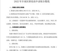 唐山市豐潤區(qū)唐坊高中錄取分?jǐn)?shù)線公布了！