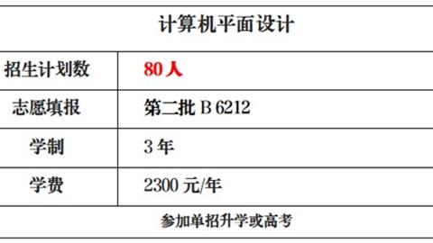 唐山一職專計算機(jī)平面設(shè)計專業(yè)丨平面創(chuàng)造美好 設(shè)計點(diǎn)亮人生